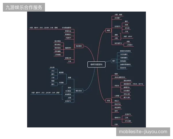 核心客群渗透率低于35%时赛事配套服务链条的补齐策略